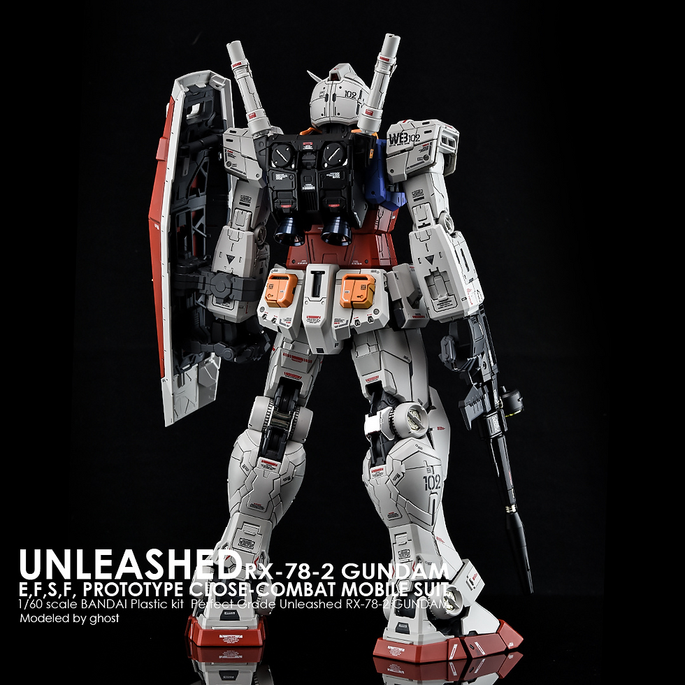 Thumbnail: [PG] UNLEASHED RX-78-2 GUNDAM