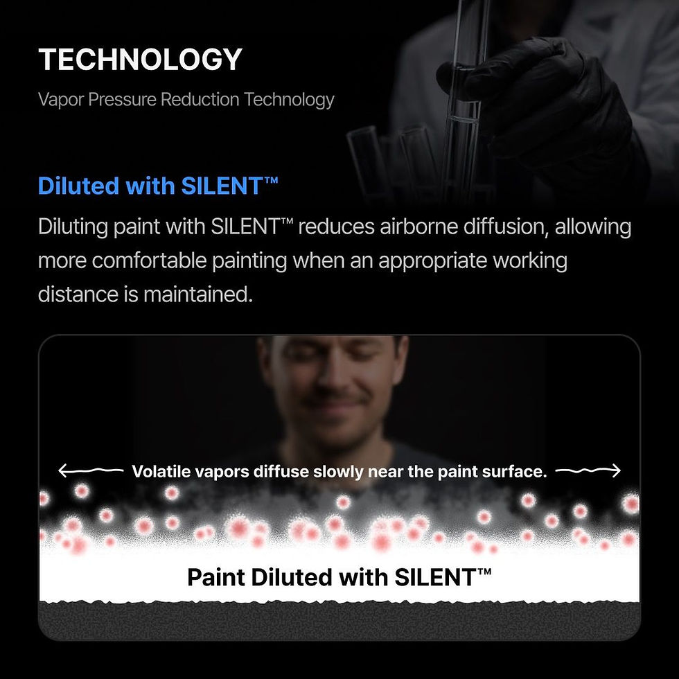 縮圖：GUNPRIMER SILENT™ (Enamel Type)