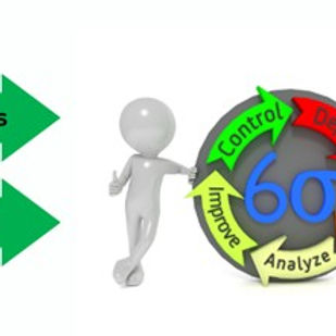 Minitab Fundamentals