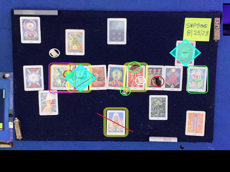 August 25, 2023 S&P 500 Predictions and Trades