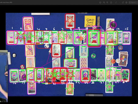 Gold July 2023 (Public Version)