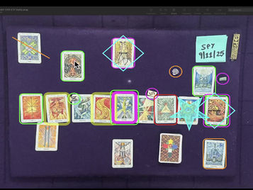 S&P 500 Predictions for September 11, 2025