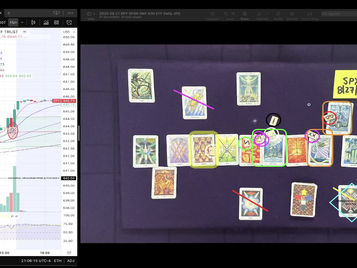S&P 500 Predictions for August 27, 2025 