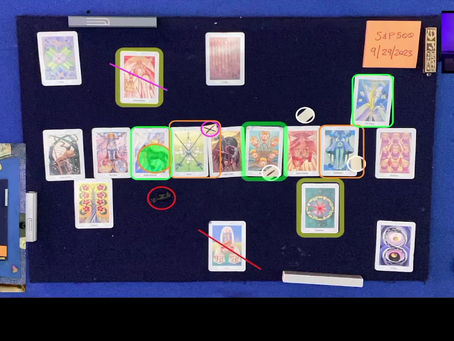 S&P 500 Predictions for September 29, 2023