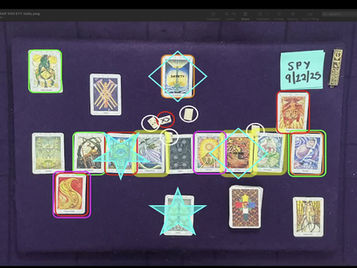 S&P 500 Predictions for September 12, 2025