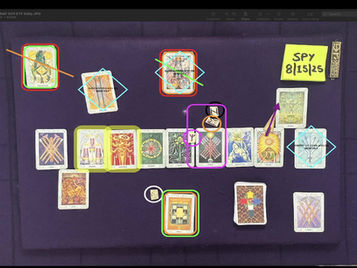 S&P 500 Predictions for August 15, 2025