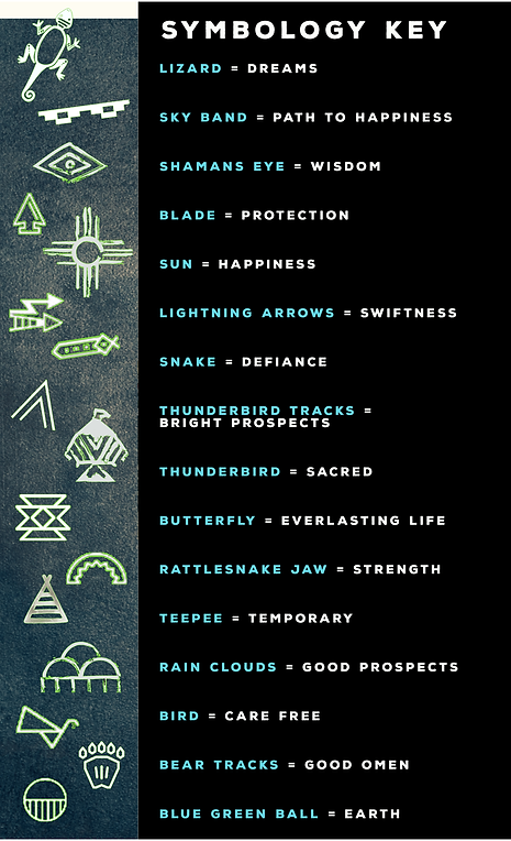 SYMBOLOGY_KEY.png