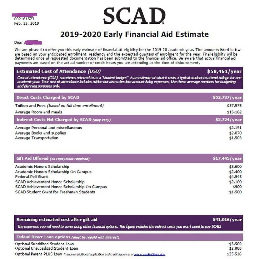 SCAD
