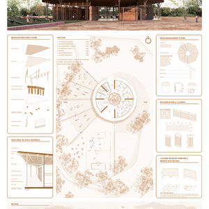 CONCURSO 2 - A_Round Education
