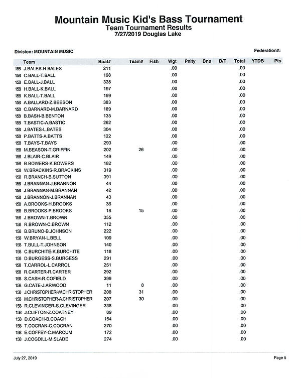 2007-08 Tournament005.jpg
