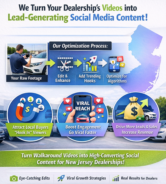 Muzu Media Service Diagram