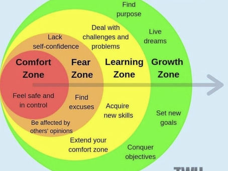 My philosophy on The Comfort Zone