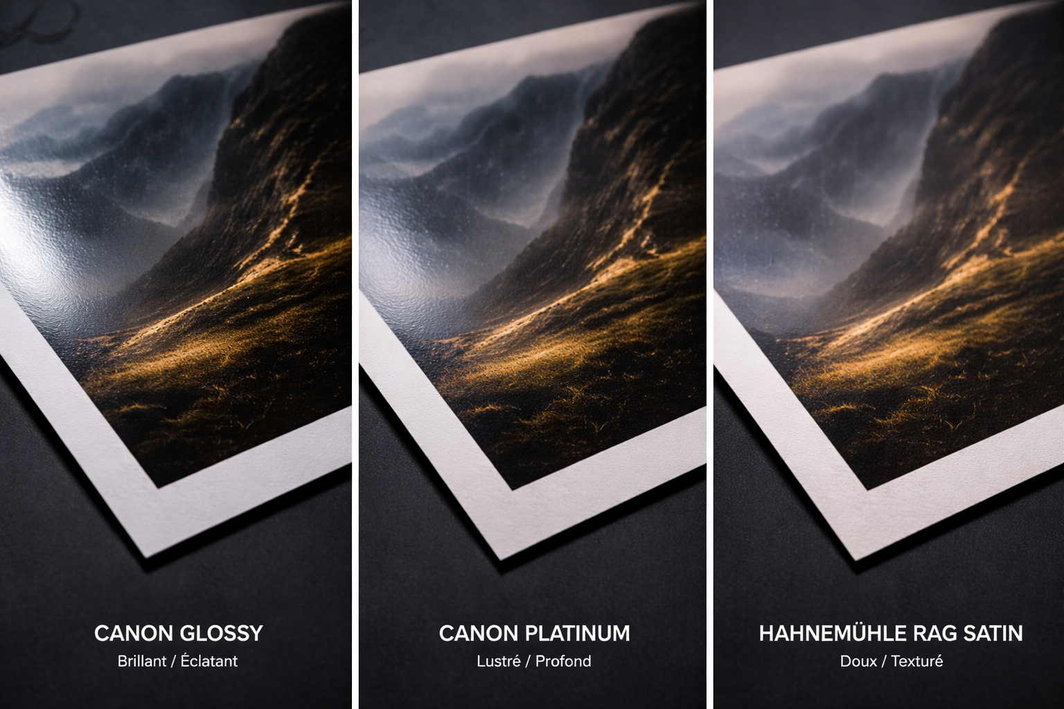 Canon Glossy