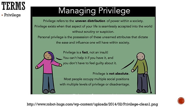 priviledge 1