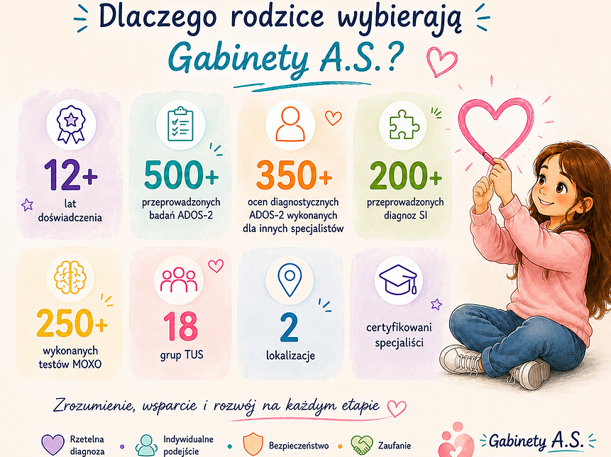 liczby gabinet.png