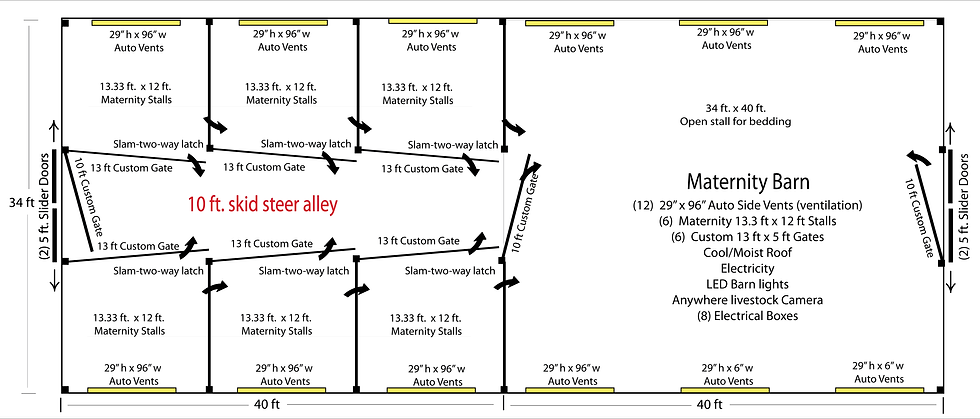 Master Drawing 34 ft x 80 ft w_gates