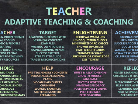 Adaptive Teaching & Coaching 