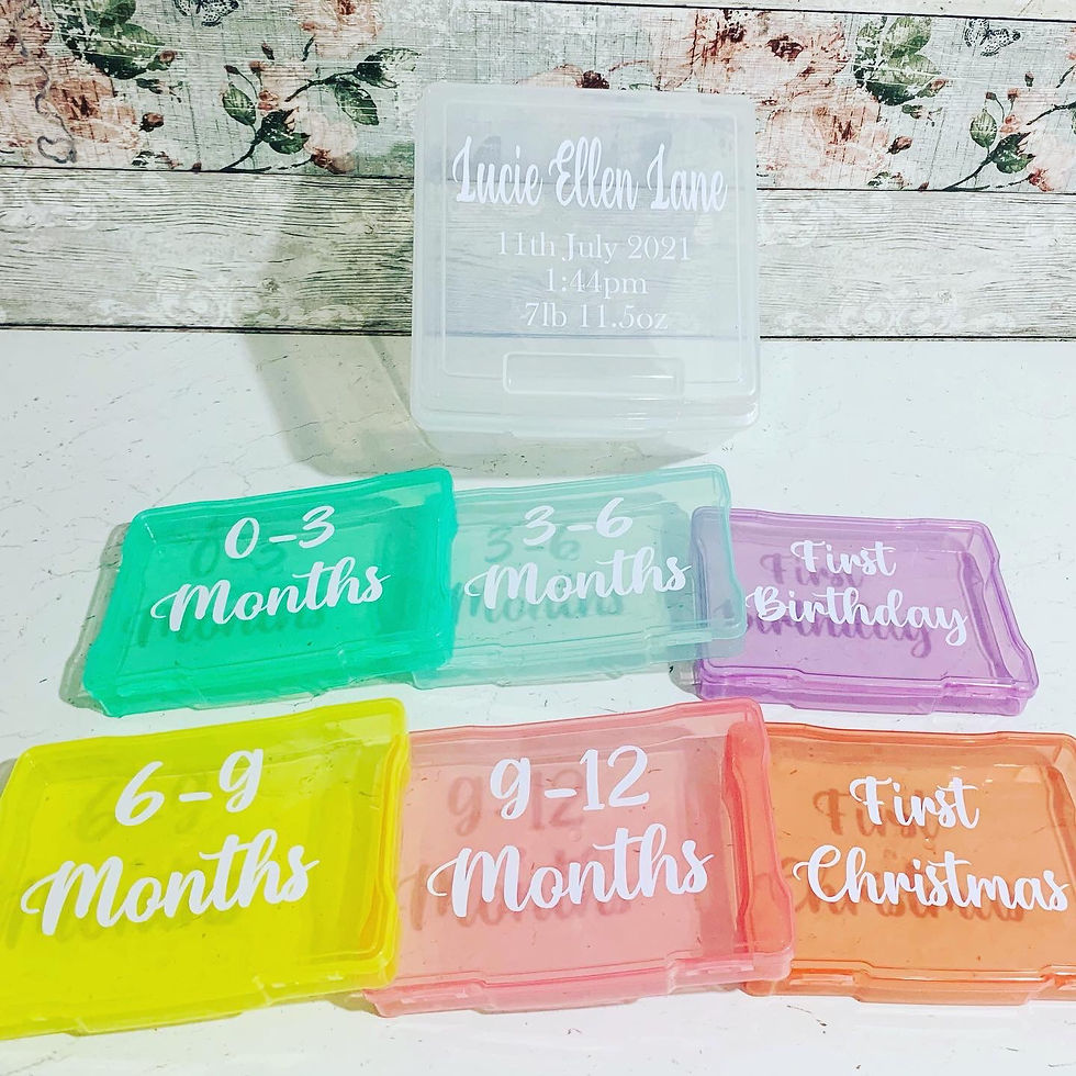 Personalised Pastel Rainbow Photo Organiser