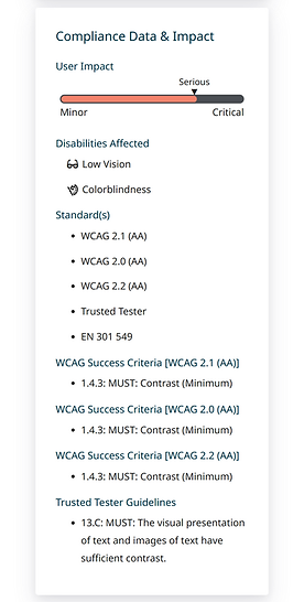 An image from the "how to fix it" website explaining whom it matters to along with some more details of the violation