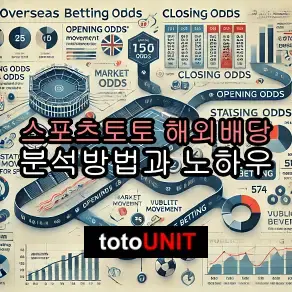 스포츠토토 해외 배당 분석법