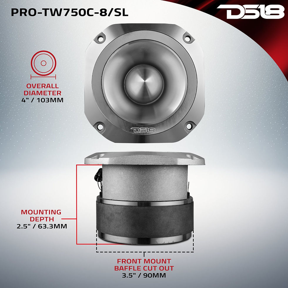 תמונה ממוזערת: 4" Super Bullet Tweeter