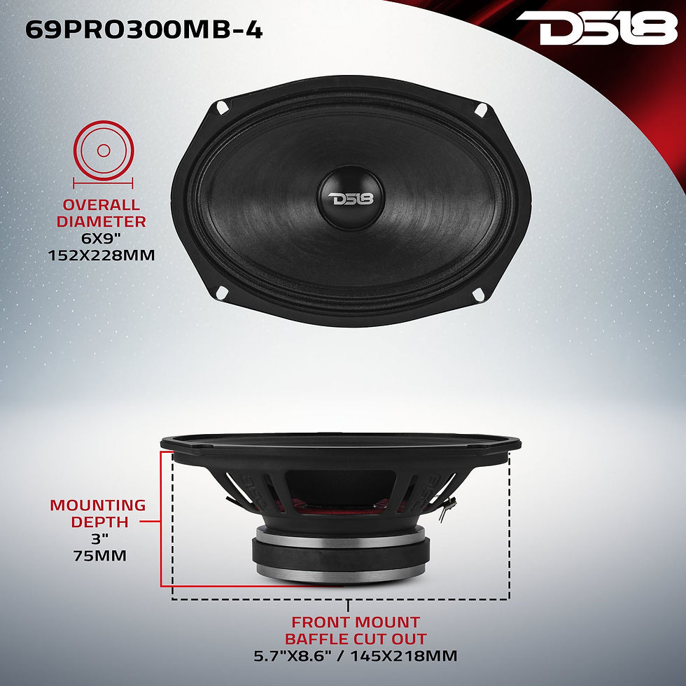 תמונה ממוזערת: 6x9” Water-Resistant Mid-Bass Loudspeaker | 150W RMS 4-Ohm