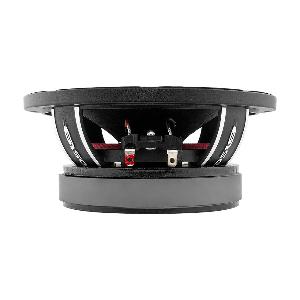 תמונה ממוזערת: PRO-FU 8" Mid-Range Loudspeaker 350 Watts Rms 8-Ohm