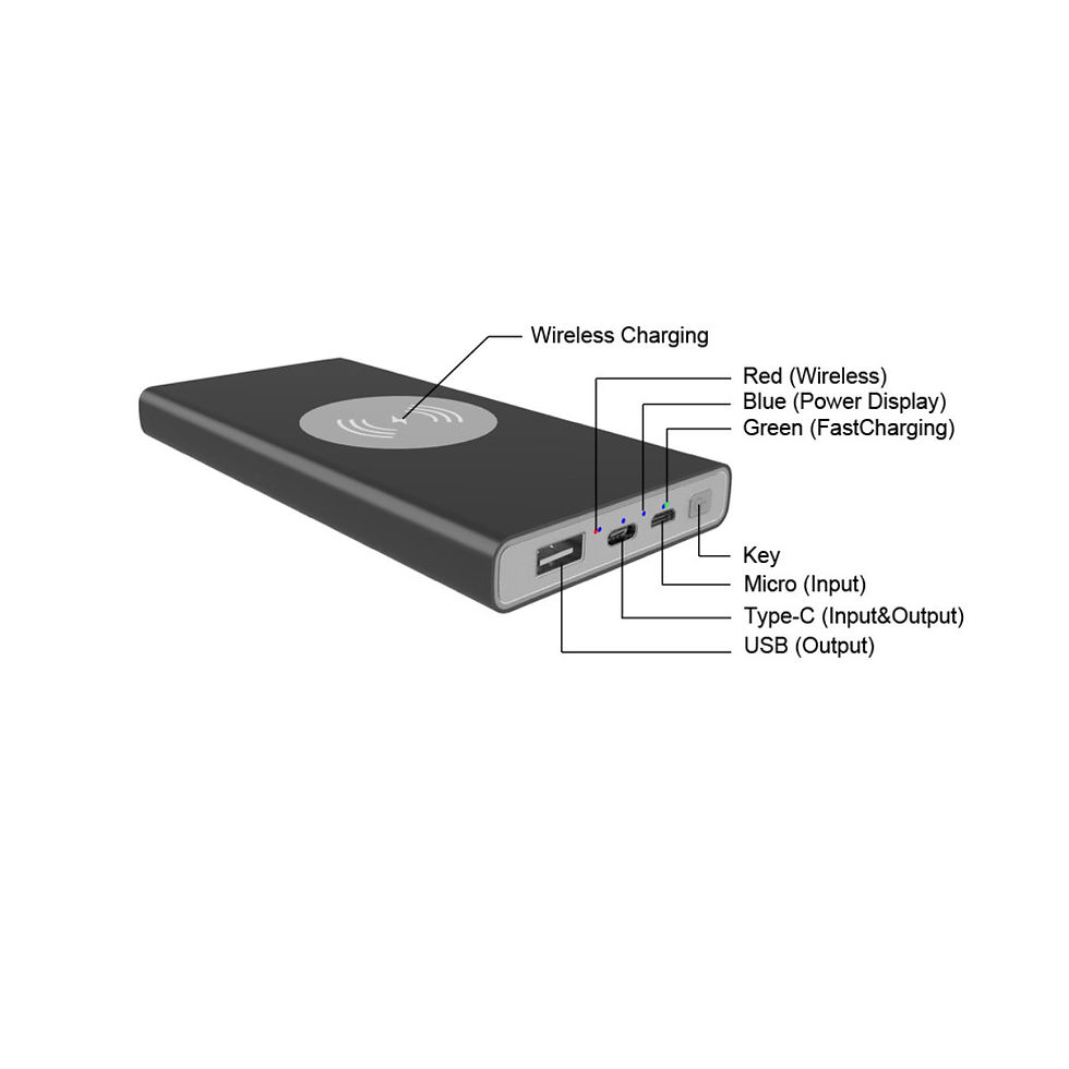 Miniatura: Powerful Portable Powerbank With Wireless Charger
