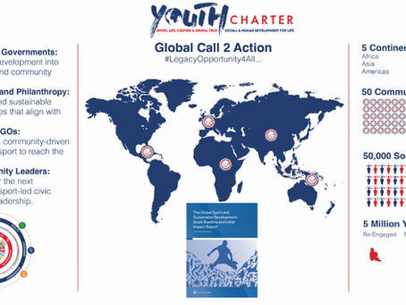 A Landmark Moment for Sport for Development – From Baseline to Bankable Impact