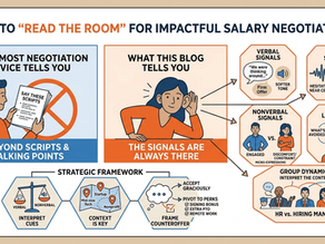 Using How to read the room in salary negotiations | Elev8