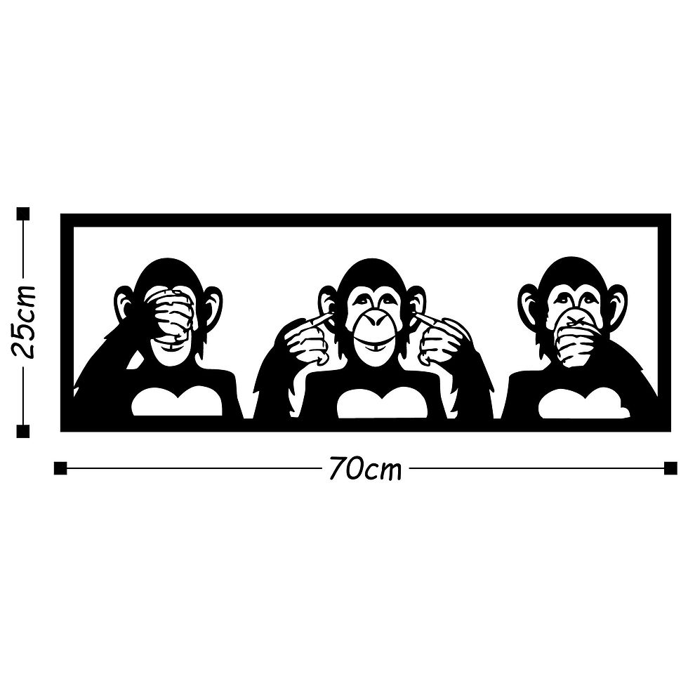 Thumbnail: Three Monkeys - M