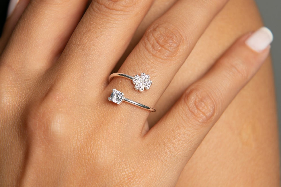 Thumbnail: LustraFlex Sterling Ring