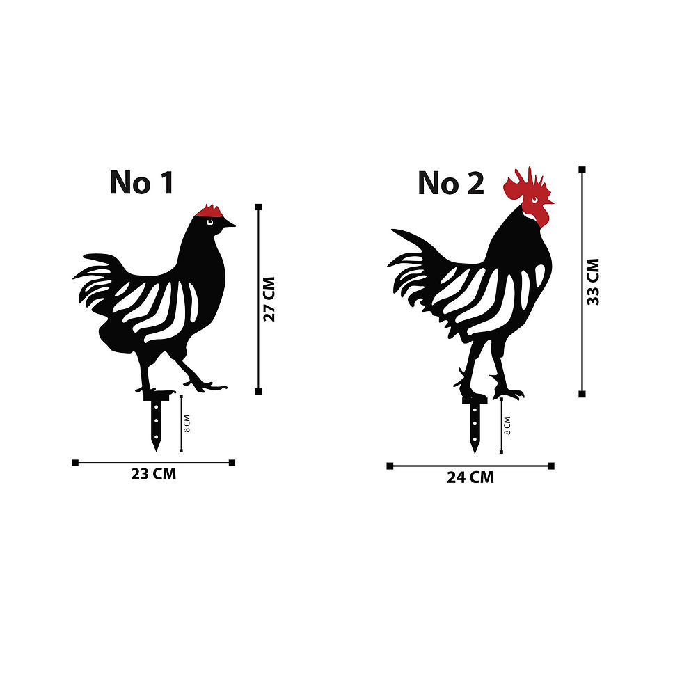 Thumbnail: Chicken Family 6