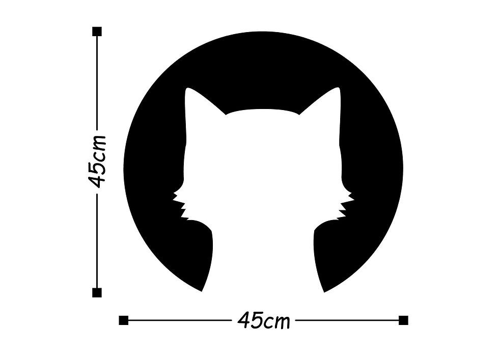 Thumbnail: Cat2
