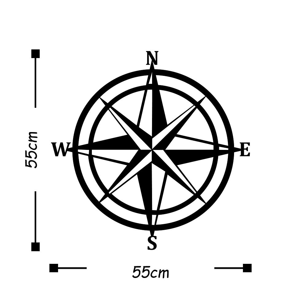 Thumbnail: Compass