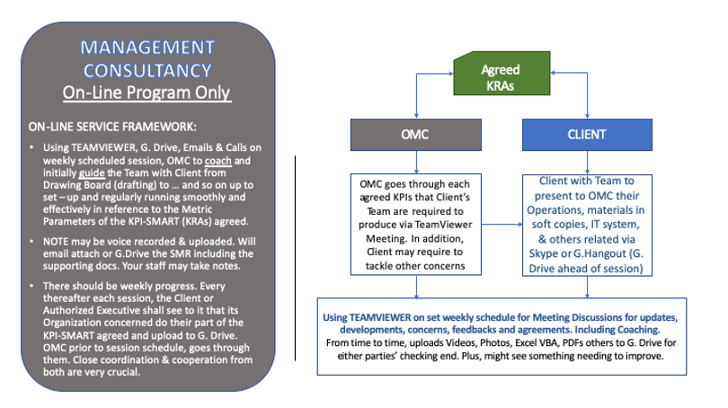 OPTI360 MC-On Line Program Only.png