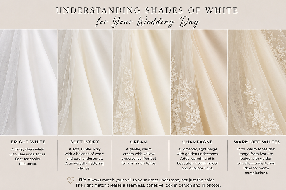 House of Colour Crystal Blin Understanding shades of white for wedding dresses