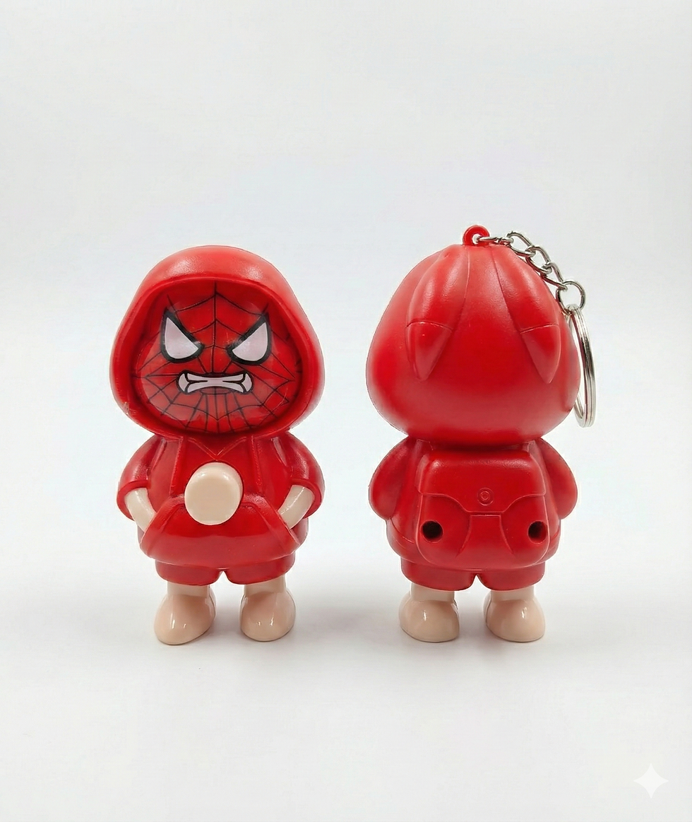 Thumbnail: Spiderman Face Changing Keychain