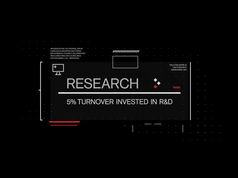 Zeit sparen, Kosten senken, Ergebnisse maximieren
