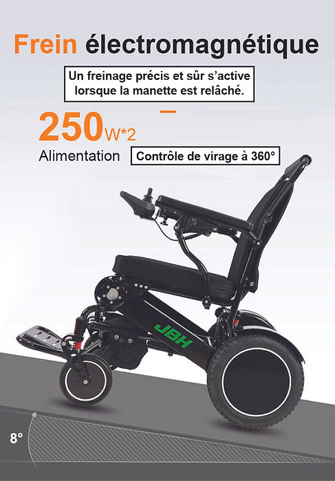Pilot Image of allowable incline in french