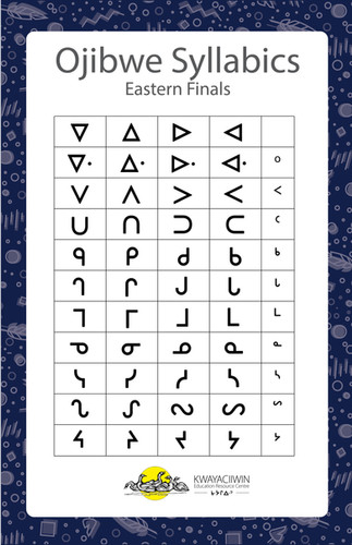 Ojibwe Syllabic Chart - Eastern Finals | kercstore