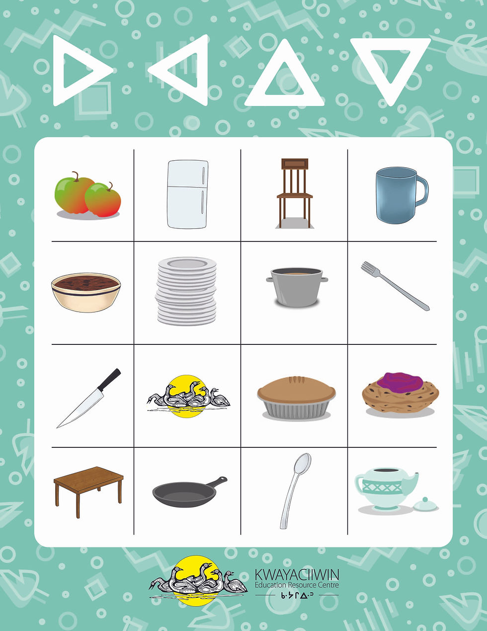 Thumbnail: Kitchen Objects Bingo Cards
