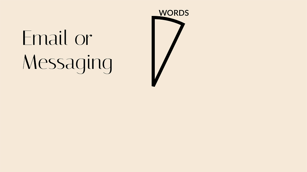 just writing loses tone