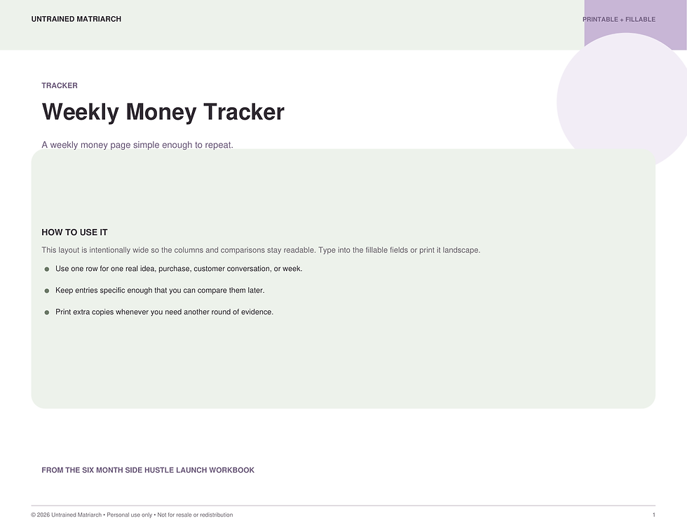 Weekly Money Tracker printable by Untrained Matriarch