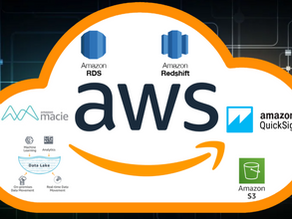 Empowering Cloud Governance: Unveiling Vaudit's Financial-Grade Framework in KloudID