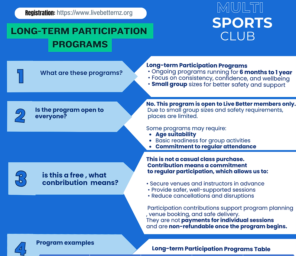 2026 Multisports (1).png
