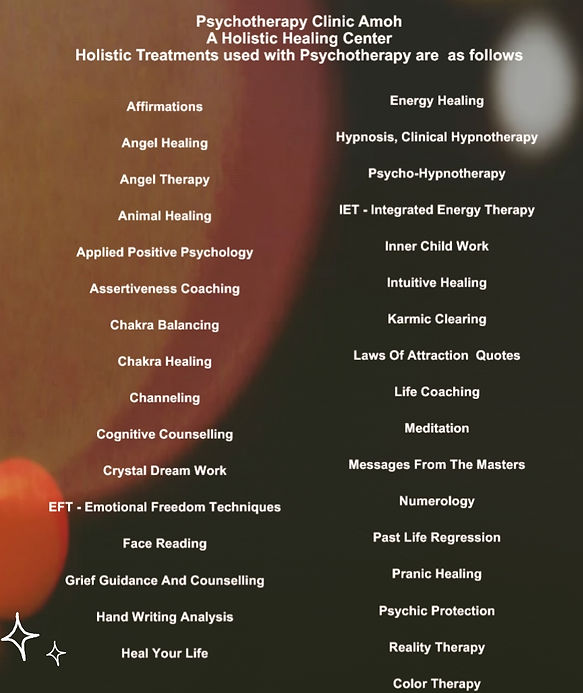 Concepts used in integration with Psychotherapy and Clinical Hypnotherapy