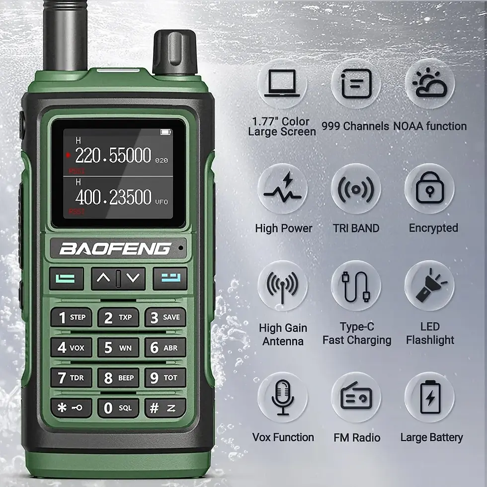 Thumbnail: Baofeng UV 17 Pro Wireless Copy Frequency Walkie Talkie