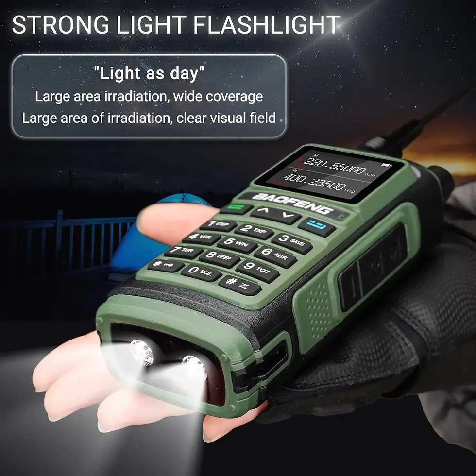 Thumbnail: Baofeng UV 17 Pro Wireless Copy Frequency Walkie Talkie