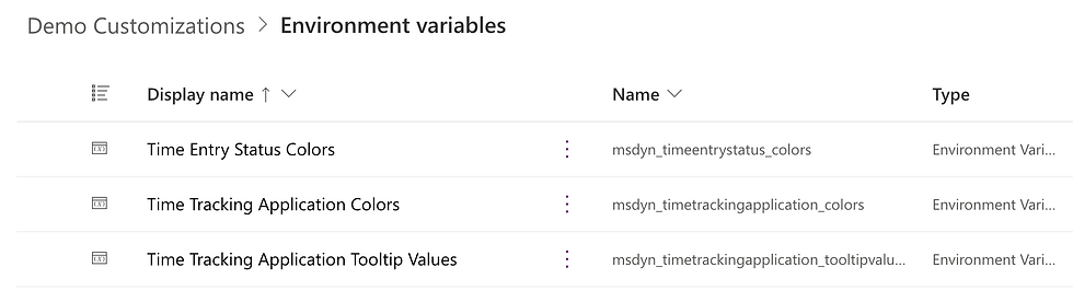 Environment variables list with headers: Display name, Name, Type. Items include Time Entry Status Colors and tooltip values.